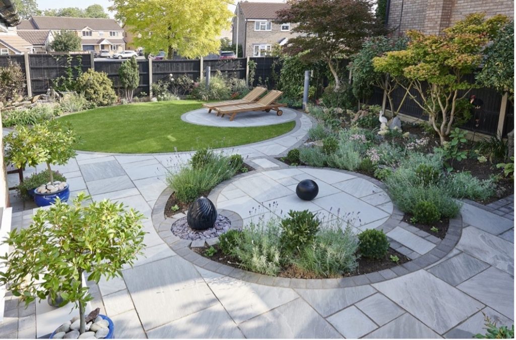 How to Choose the Perfect Garden Style