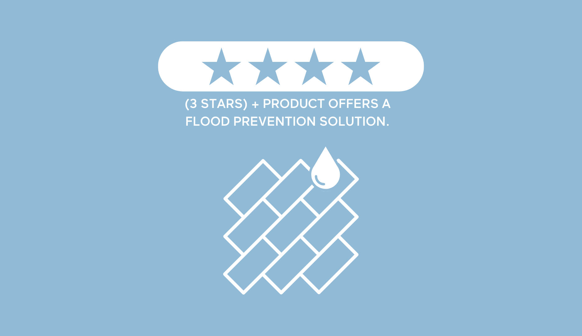 4 Stars: (3 Stars) + & paving product offers a flood prevention solution.